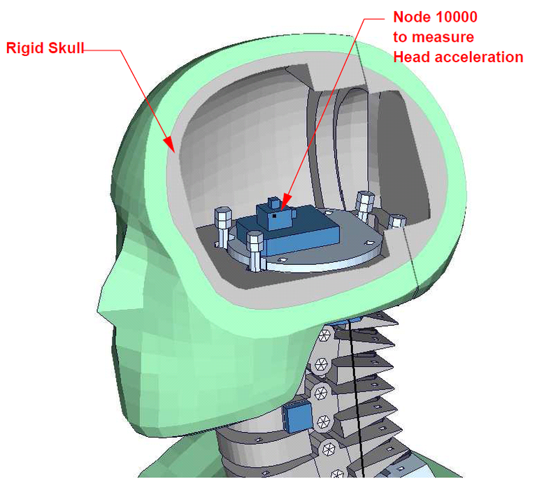 Head_Acceleration