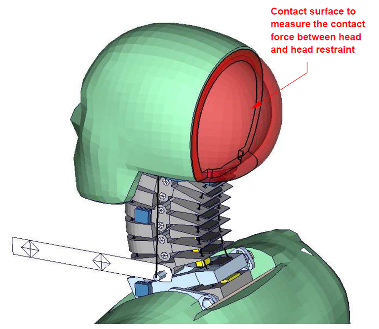 Head_Restraint_Force