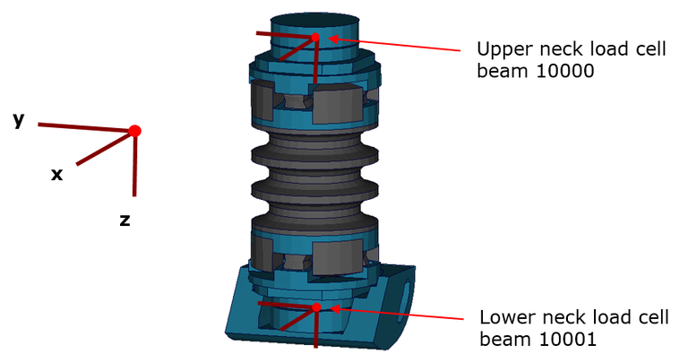 Neck_LoadCell