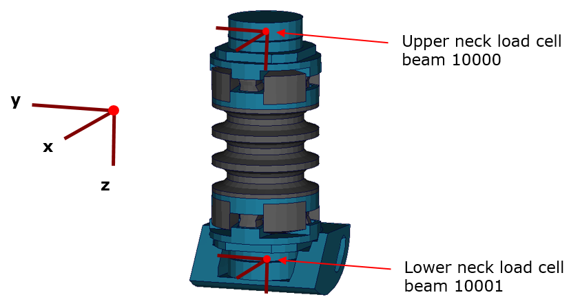 Neck_LoadCell